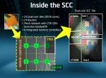 Intel: mamy technologię pozwalającą budować procesory z 1000 rdzeni  